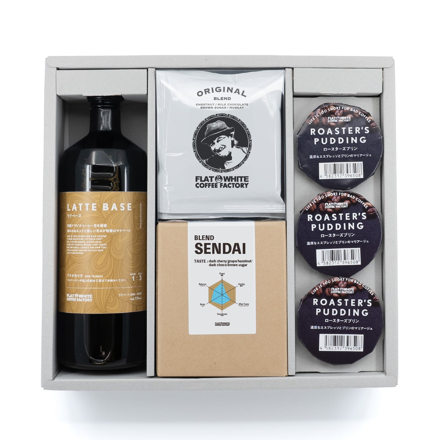 定番ギフトE(ラテベース/コーヒー豆100g/プリン又はコーヒーゼリー3個)