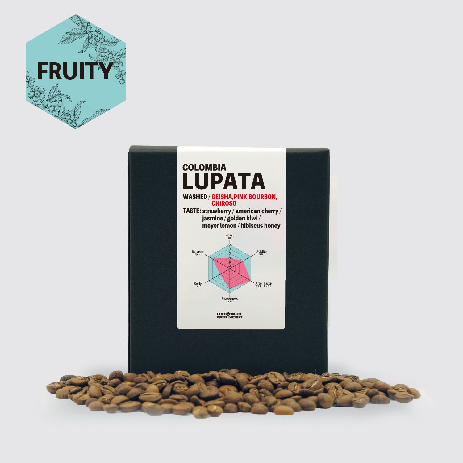 コロンビア ルパタ農園 ゲイシャ ウォッシュド｜FLATWHITE COFFEE FACTORY
